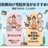 Thumbnail of related posts 167