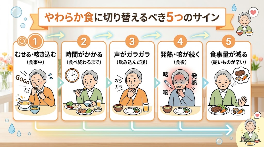 高齢者のやわらか食に切り替える5つのポイント