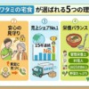 ワタミの宅食が選ばれる5つの理由