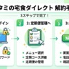 Thumbnail of new posts 093