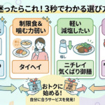 宅配弁当の選び方